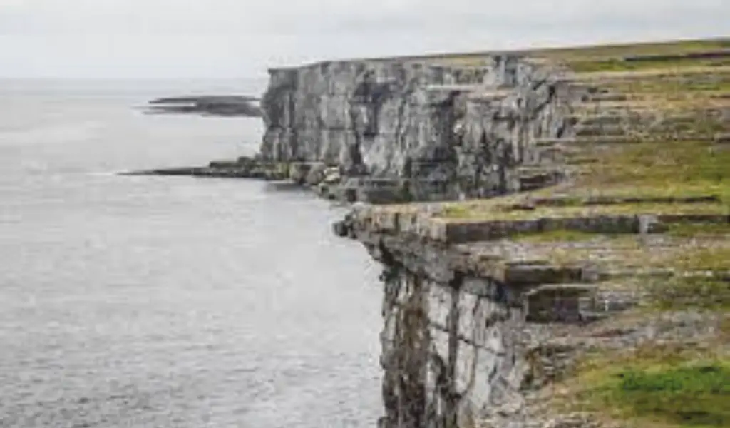Discover Inishmore: Ireland's Largest Aran Island